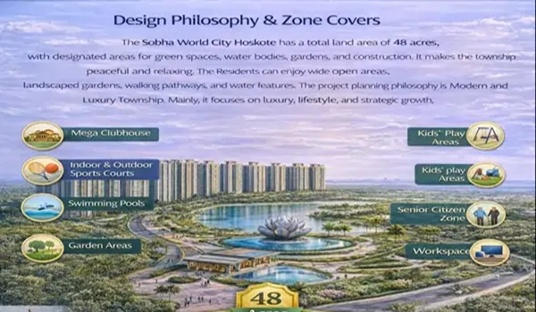Design concept & zoning details of Sobha Codename Trinity